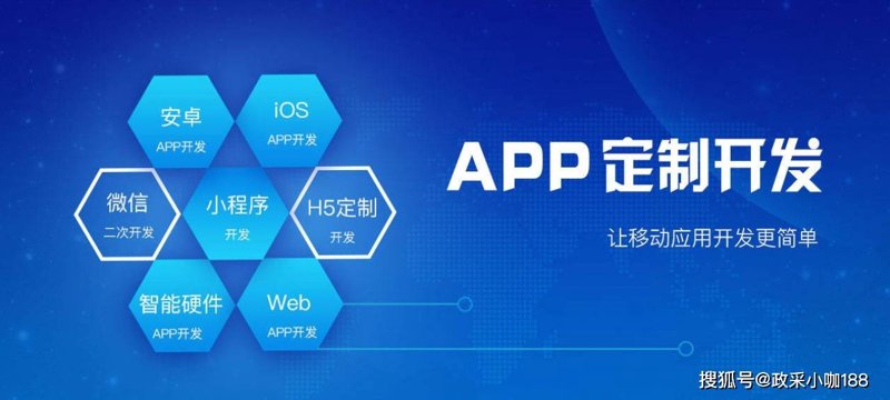 ERP系统开发助力企业管理升级